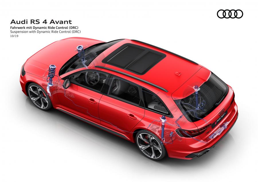 Схема Audi RS4 Avant (B9) 2019 года  (WW) (фото 52 из 67)